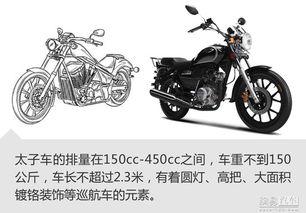 国产摩托车样式仿造视频,揭秘热门视频中的经典复刻之作-第3张图片-动漫人妻H无码中文字幕